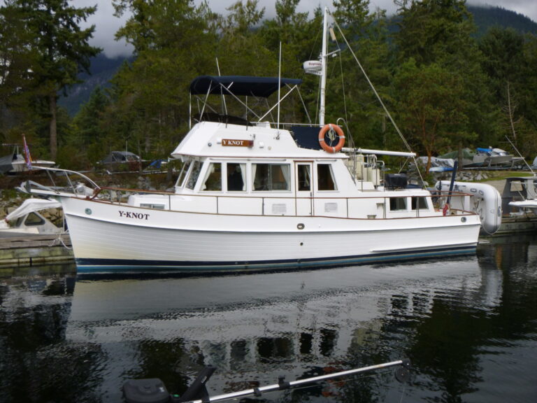 Pre-purchase Surveys